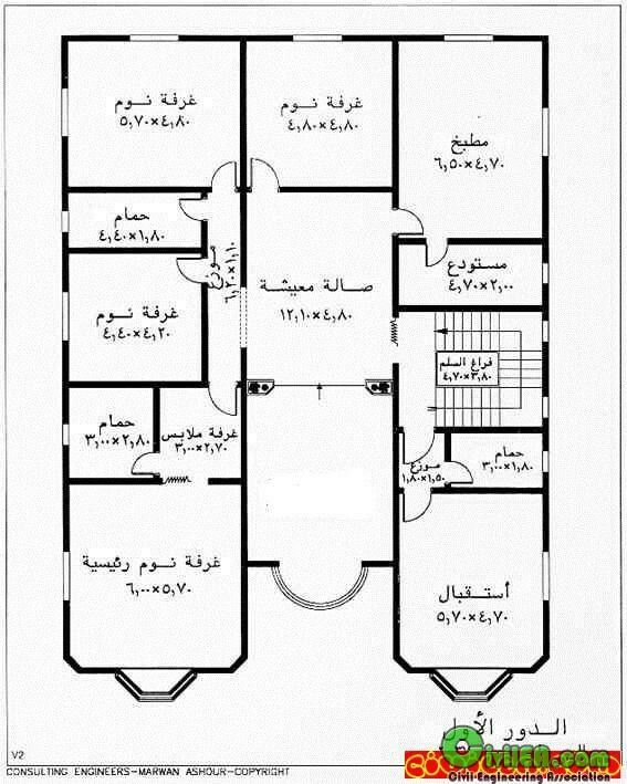 تخطيط بناء منزل