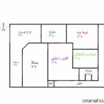 تصاميم هندسية للمنازل الصغيرة