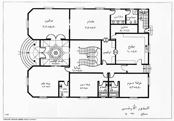 تصميم المنازل التركية