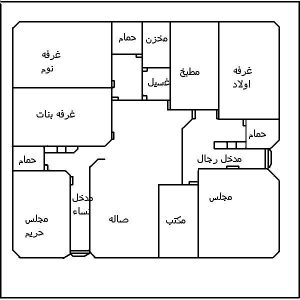 تصميم بيت شعبي