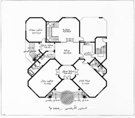 خريطة منازل تركية