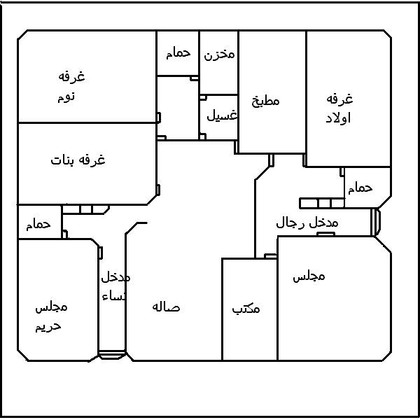 مخطط المنزل