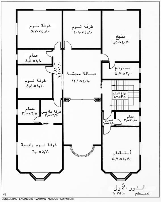 مخطط بناء منزل