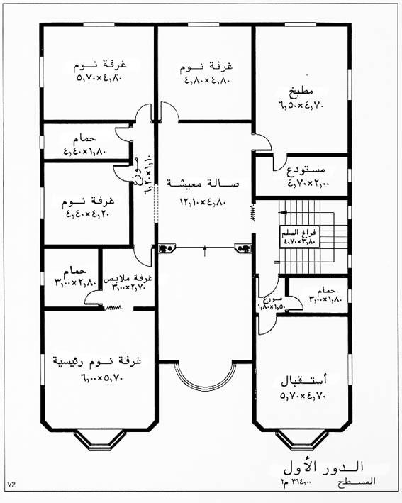 مخطط تصميم منازل