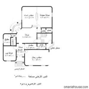 مخططات بيوت ارضيه