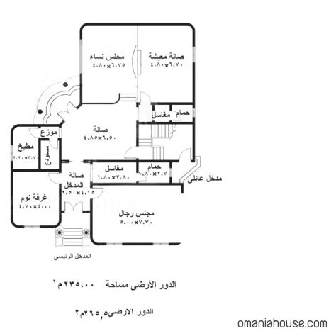 مخططات بيوت ارضيه